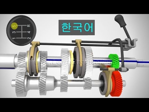 수동 변속기, 어떻게 작동하는가?