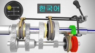 수동 변속기, 어떻게 작동하는가?