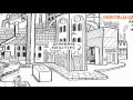 Современное образование