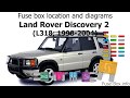 2003 Land Rover Discovery Fuse Diagram