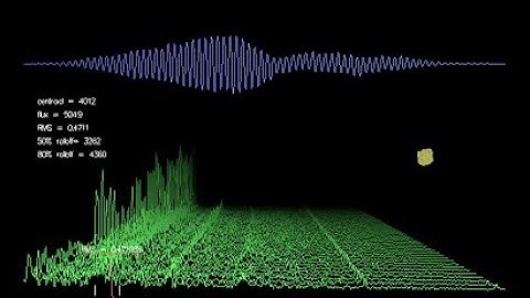 How to switch from Wayland back to Xorg in Ubuntu 17.10