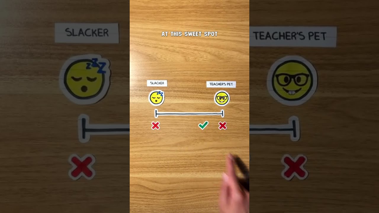 How To Make Your Teachers Like You
