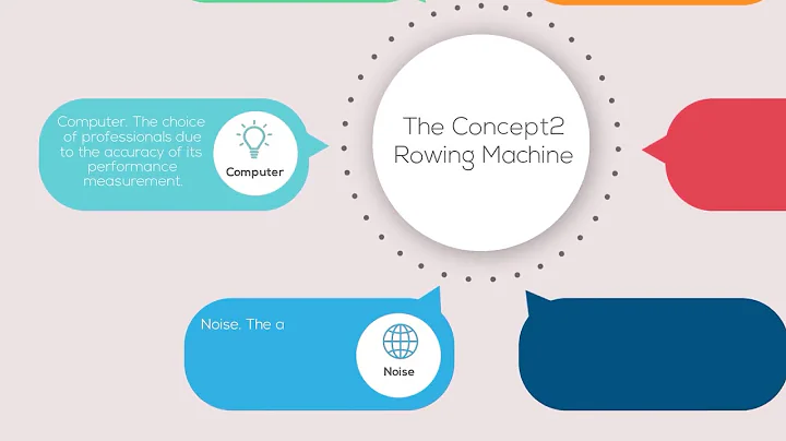 Concept2 Model D and E Rowing Machine Review with PM4 Performance Monitor