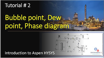 Bubble Point, Dew Point, Phase Diagram in HYSYS