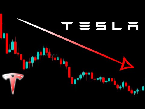 Tesla Stock Earnings Explanation