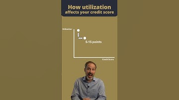 How utilization affects your credit score.  Why your credit card balances can lower your score.