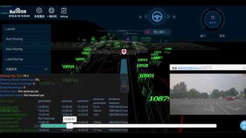 A Functional Relation Neural Network for Lanes Change of Autonomous Driving Vehicle in Urban Roads