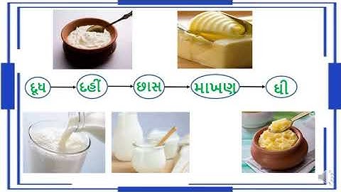 ધો-3 આસપાસ પાઠ-૧૪ આપણો ખોરાક (STD-3 ASPAS CH-14 APNO KHORAK )