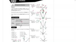 Mat133 - Domain and Range
