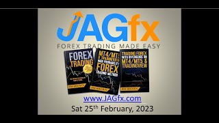 JAGfx Weekly Analysis Sat 25th Feb 2023