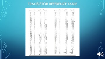 ECEE 421 Final Project Presentation