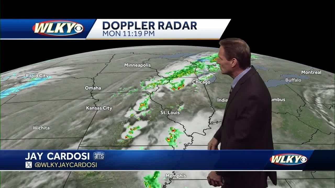 Scattered shower chances Tuesday - YouTube