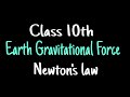 Gravitation Force Between two objects
