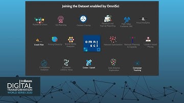 Why data quality and quantity matter in AI