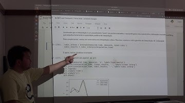 MC03-EAMC.Programando em Python - 01/03