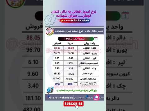 پایین آمدن کلدار نرخ امروز افغانی دالر یورو کلدار و تومان در سرای شهزاده