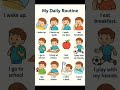 My Daily Routine #english #shortfeed
