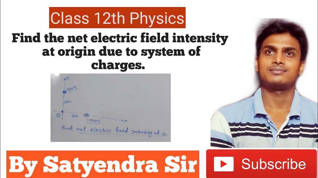 Find The Net Electric Field Intensity At Origin For Given System Of Two Charge As Shown In Figure.