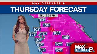 Thursday Tampa Forecast | Max Defender 8 Weather