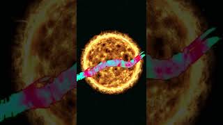 Cold Plasma - The Birchwood Rebels #metalhead #experimentalmusic #spacevibes