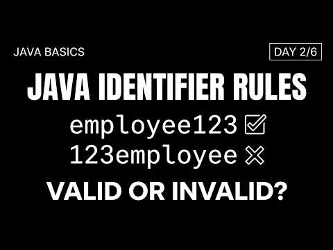Java Identifier Rules Explained | Day 2/6