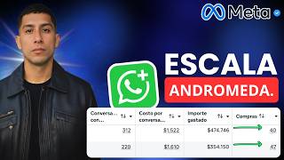 Como Optimizar y Escalar Campañas de Mensajes a WhatsApp en Facebook Ads 2026 Andromeda