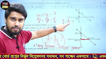 SSC Higher Math Chapter 11 Basic 11.4