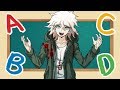 Learn the Alphabet with Nagito