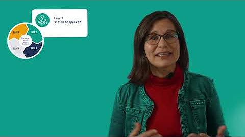 Persoonsgericht Samen Beslissen: 4 fasen