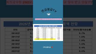 퇴직공무원 2025년기준 공무원연금을 평균 얼마나 받고 있을까?
