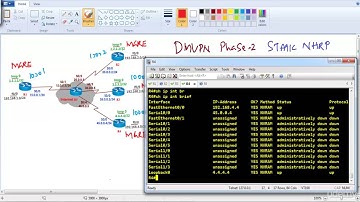 DMVPN 005 DMVPN Phase 2 Static NHRP