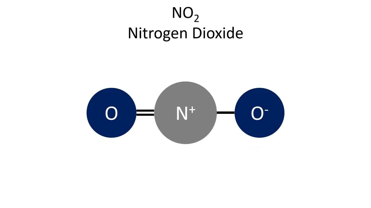 Nitrogen Dioxide NO2