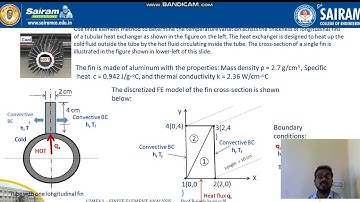 LECTURE VIDEO 3_ 17ME61_ MODULE 4_ HEAT CONDUCTION NUMERICAL PART 1 _ RAJESH KUMAR N
