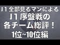 J1全部見るマンによる序盤戦の総評！1位~10位編！