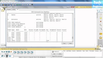 Delete VLAN (Virtual Local Area Network) from Cisco Switches