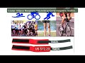Czstar 100pcs Neoprene VelcroStrap band neoprene triathlon uhf RFI... — Best Deal 2026 | Shop Now!