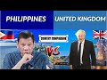 Philippines vs UNITED KINGDOM Country Power Comparison 2021 | Who Will Win ?