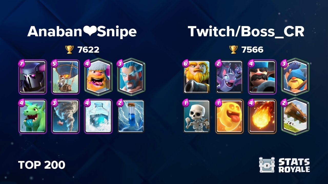 Anaban❤️Snipe vs Twitch/Boss_CR [TOP 200]