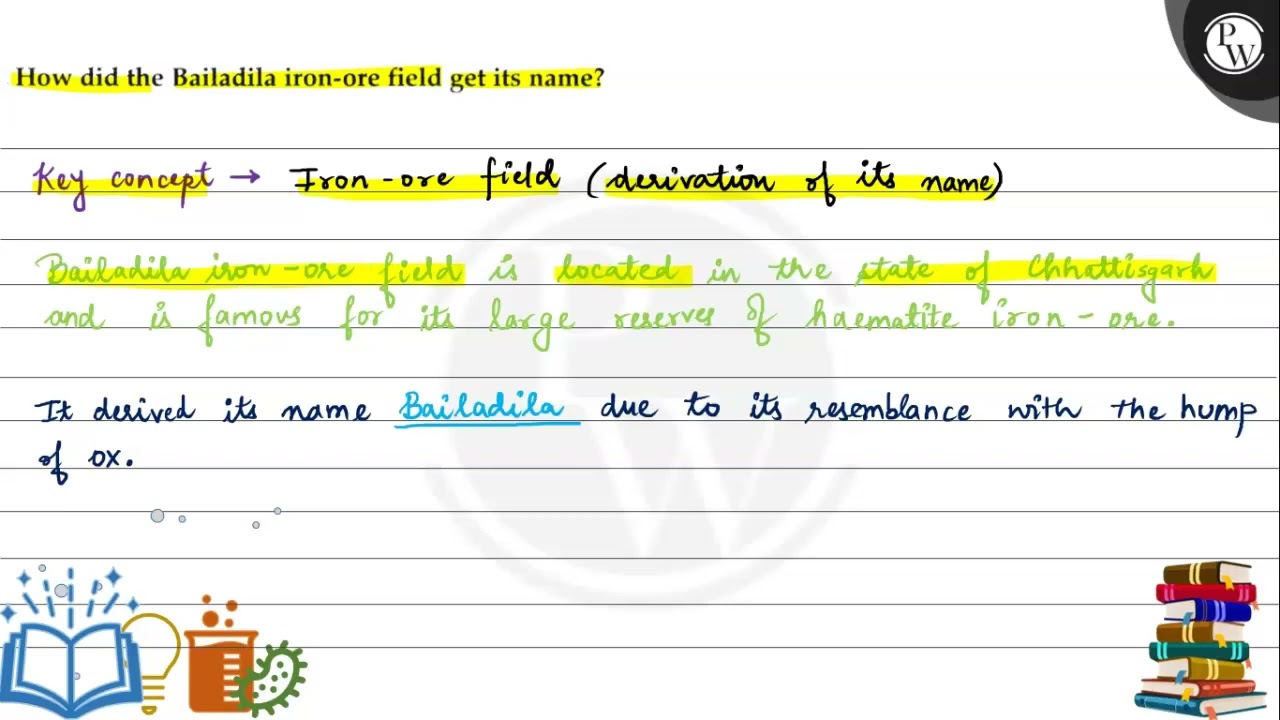 How did the Bailadila iron-ore field get its name?