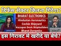 Bel, Hal, Cochin shipyard, Mazagon dock, bdl, apollo micro, grse, share latest news, anelysis 
