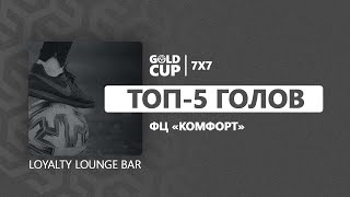 ⚽ Топ-5 голов | Gold Cup 7X7 XVIII Комфорт | 2 тур