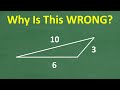 Understanding Triangle Inequality