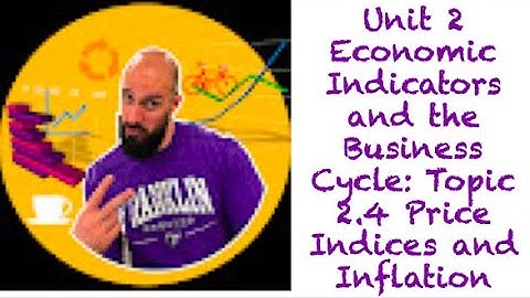 Unit 2 Economic Indicators and the Business Cycle: Topic 2.4 Price Indices and Inflation