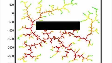 Original (Naive) RRT - Simulation-Time-Limited Extension