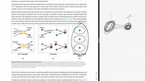 Openstax Astronomy Chapter 29.1 - 29.4