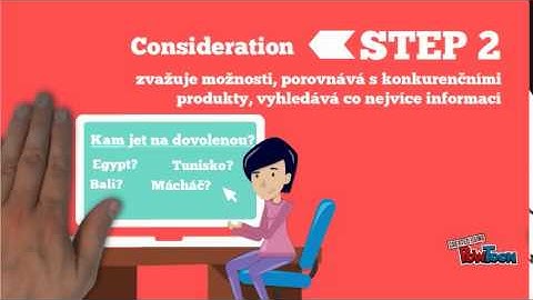 Customer journey in 5 steps