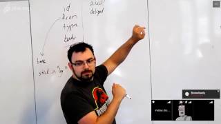 XMPP Summit 20 Austin