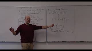 [Berkeley Seminar] David Jaz Myers | Categorical Algebra with Segal Conditions