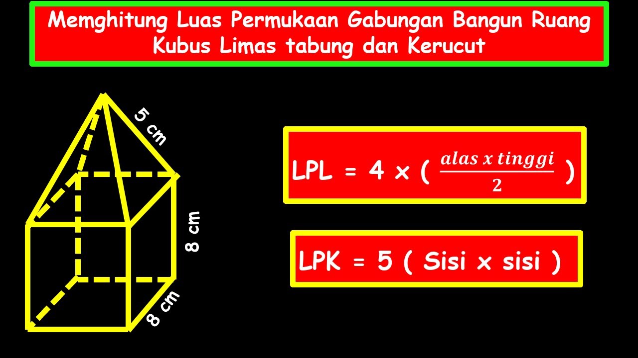 Menghitung Luas Permukaan Gabungan Bangun Ruang Kubus Limas Tabung