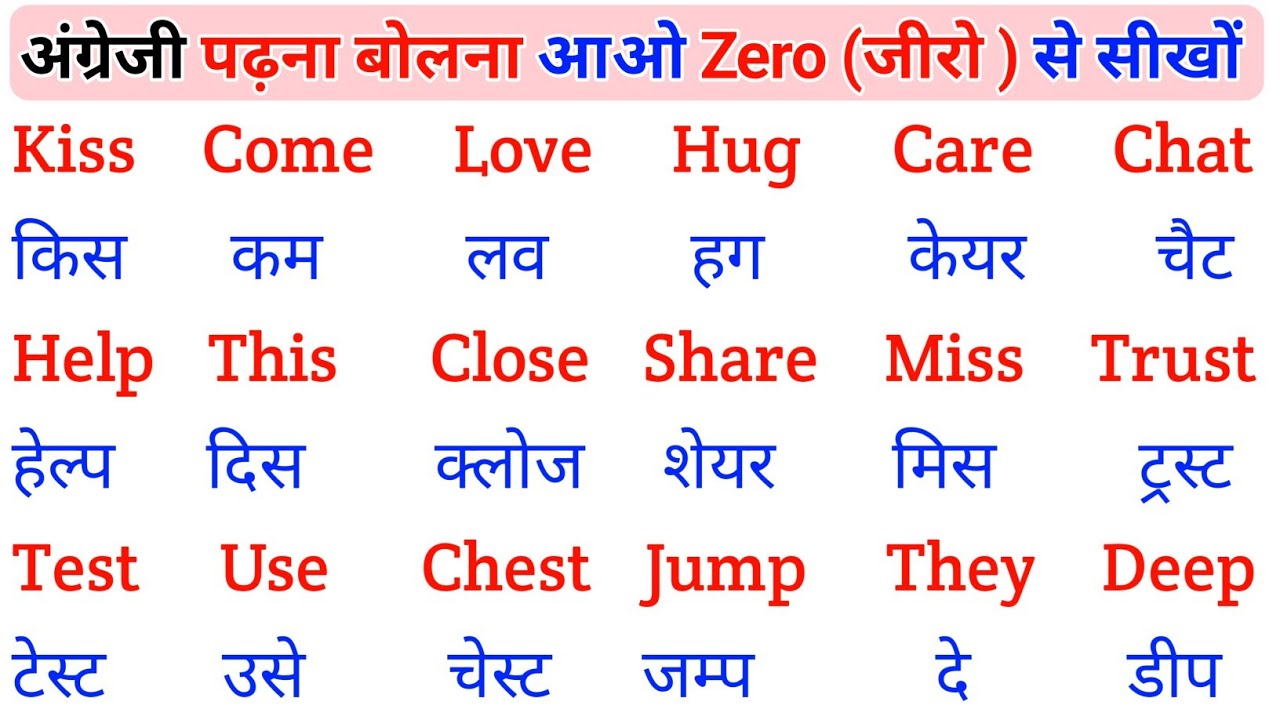 English padhna sikho | इंग्लिश में नाम लिखना पढ़ना कैसे सीखें | english practice kaise kre